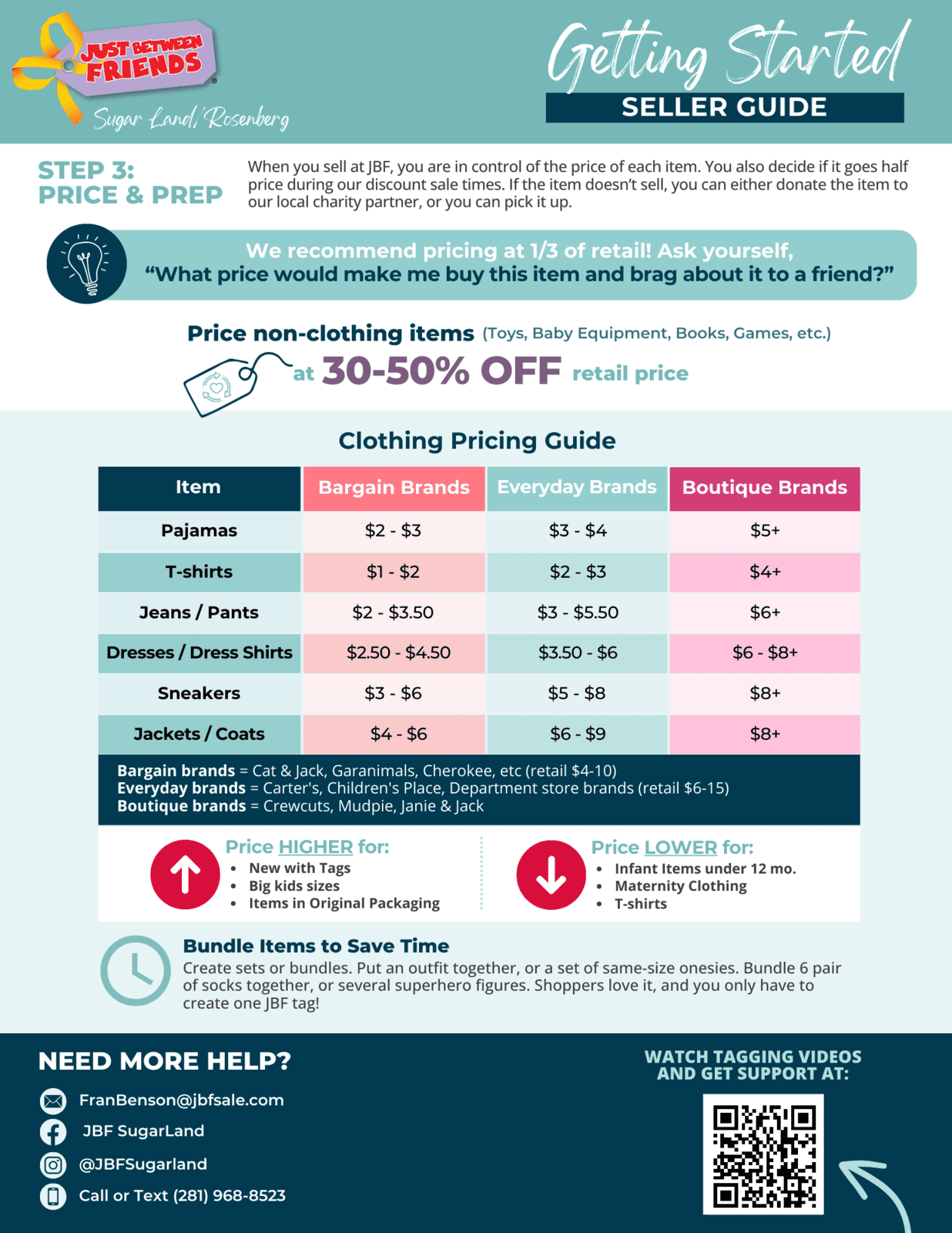 HOW TO SELL Sugar Land/Rosenberg